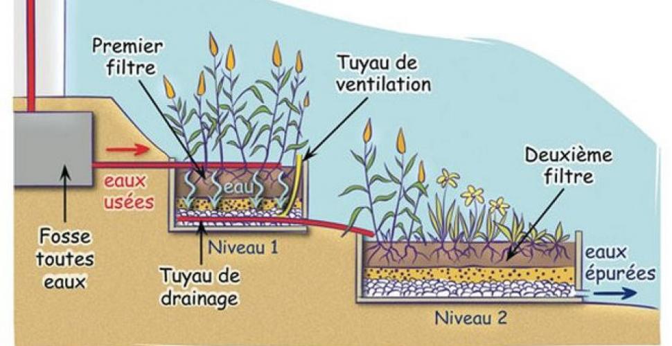 Image d'illustration de l'article